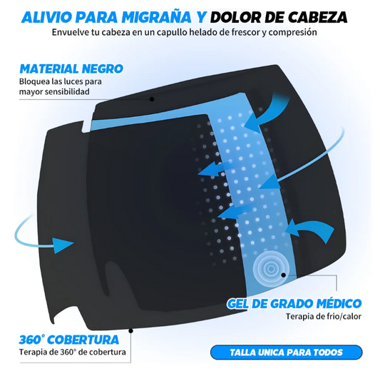 Gorro Para Migraña De Gel Con Compresion